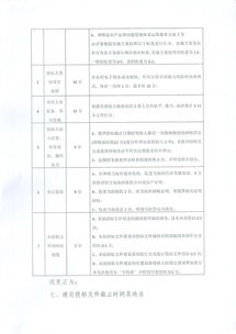 和顺县电子商务进农村综合示范工作决策过程相关情况说明——数字内容制作服务